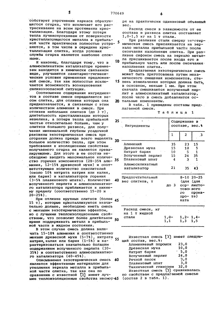 Экзотермическая смесь для утепления головной части слитка (патент 770649)