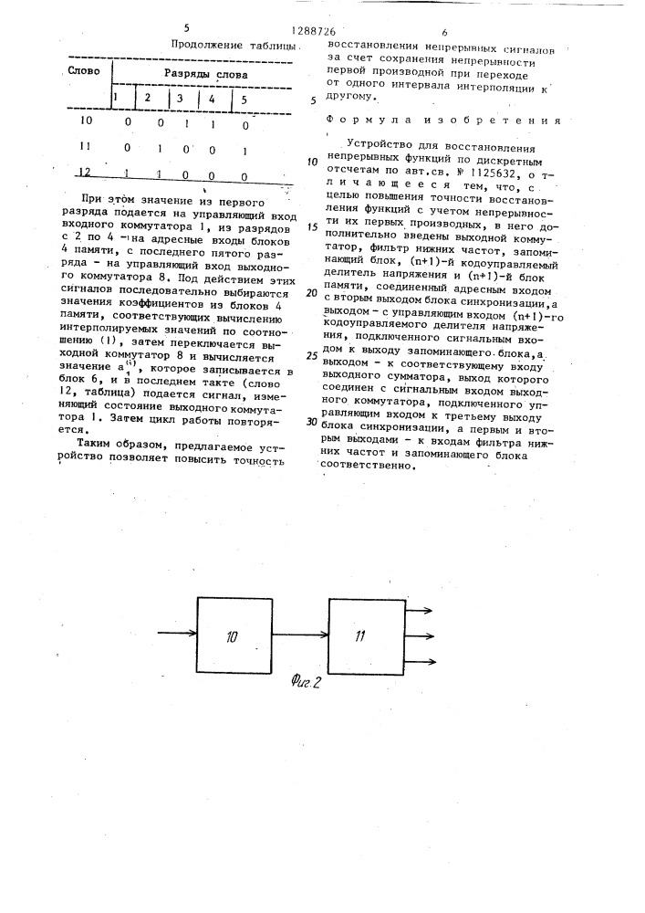 Устройство для восстановления непрерывных функций по дискретным отсчетам (патент 1288726)