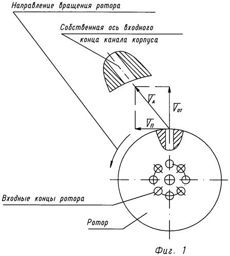 Центробежный движитель (патент 2500922)
