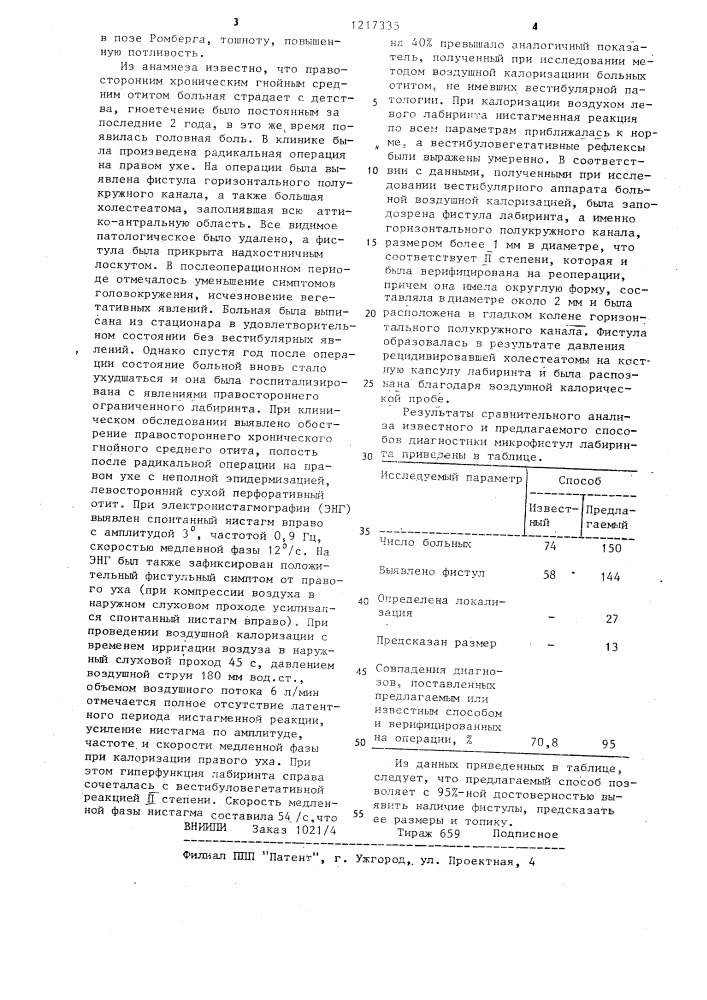 Способ диагностики микрофистул лабиринта (патент 1217335)