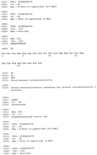 Применение меланокортинов для лечения чувствительности к инсулину (патент 2453328)
