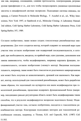 Противоперхотные композиции, содержащие пептиды (патент 2491052)