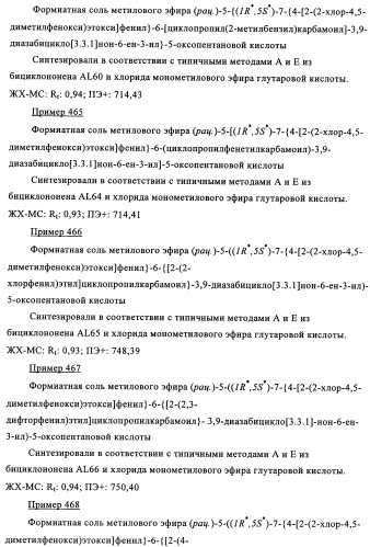 Производные 7-арил-3,9-диазабицикло(3.3.1)-нон-6-ена - ингибиторы ренина (патент 2343153)
