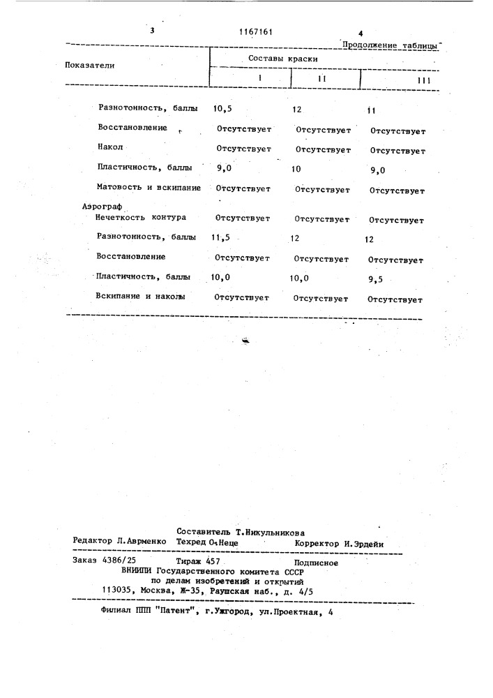 Подглазурная краска черного цвета (патент 1167161)