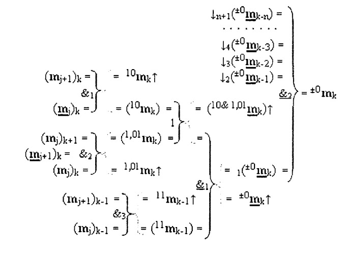 Способ сквозной активизации f1( 11)min → ±0mk неактивных аргументов "±0" → "+1/-1" аналоговых сигналов в "зонах минимизации" структуры "-/+" [mj]f(+/-) - "дополнительный код" в соответствии с арифметической аксиомой троичной системы счисления f(+1,0,-1) при формировании аргументов аналоговых сигналов в позиционно-знаковой условно минимизированной ее структуре ±[mj]fусл(+/-)min (варианты русской логики) (патент 2507682)
