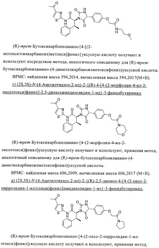 Замещенные гидантоины (патент 2383542)