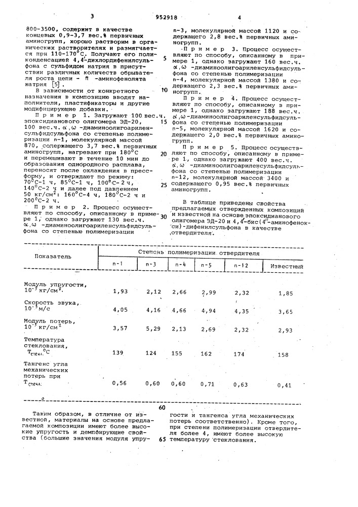 Эпоксидная композиция (патент 952918)