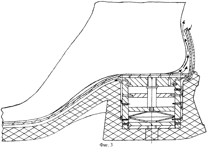 Обувь с принудительной вентиляцией и амортизацией (патент 2357629)