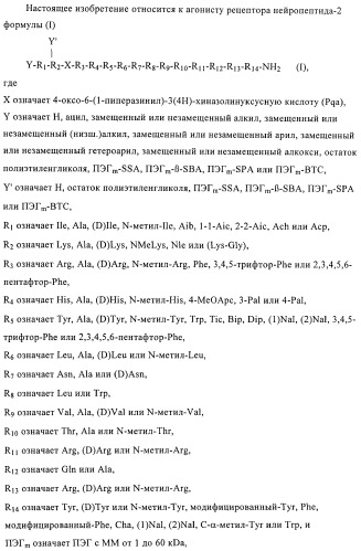 Агонисты рецептора нейропептида-2 (патент 2430108)