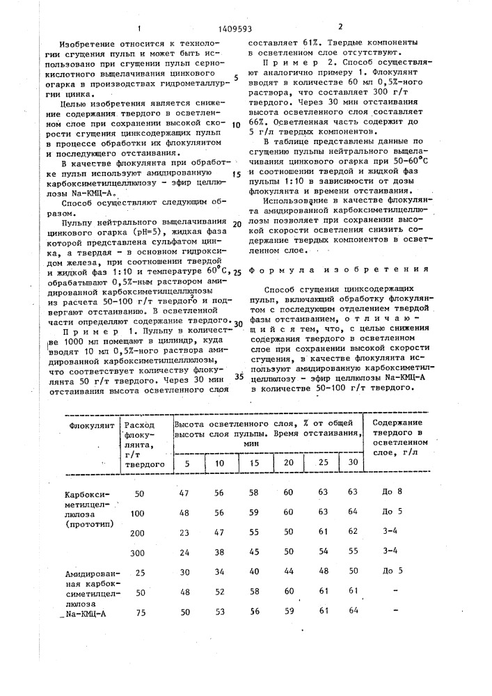 Способ сгущения цинксодержащих пульп (патент 1409593)