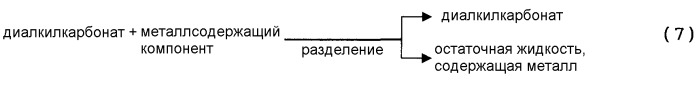 Способ получения ароматического карбоната (патент 2329250)