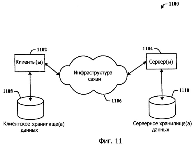 Сетевое имя группы для виртуальных машин (патент 2461050)