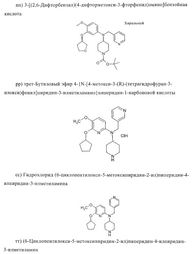 Ингибиторы фосфодиэстеразы 4, включая аналоги n-замещенного диариламина (патент 2388750)