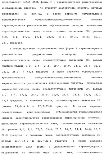 Композиции субероиланилид-гидроксаминовой кислоты и способы их получения (патент 2354362)