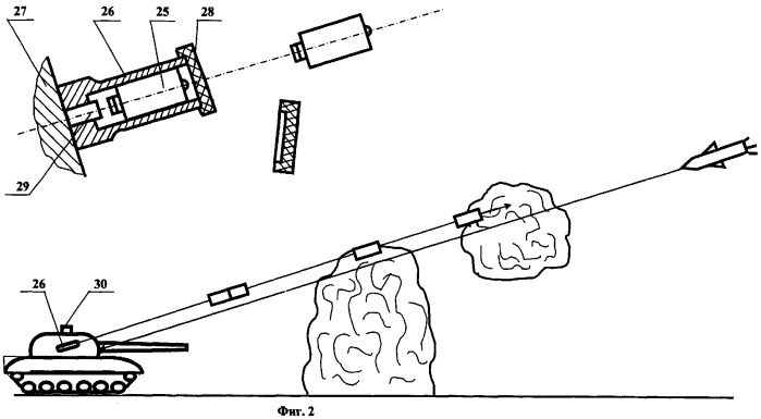 Способ и устройство защиты объекта бронетанковой техники (патент 2324138)