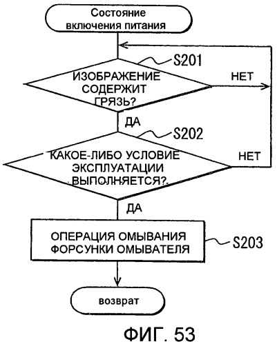 Оболочка бортового оптического сенсора и устройство бортового оптического сенсора (патент 2455177)