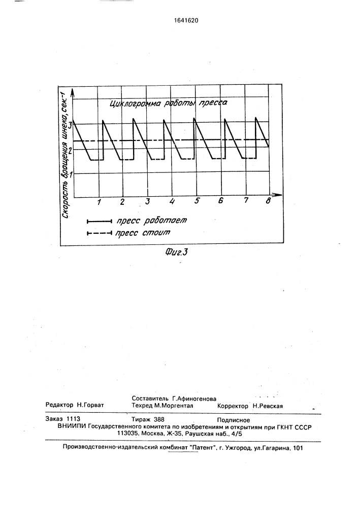 Способ регулирования процесса экструзии на шнековом прессе (патент 1641620)