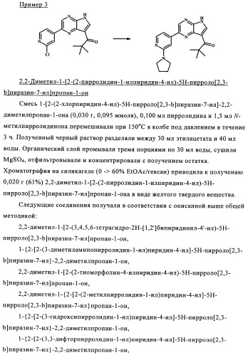 Пирролопиразиновые ингибиторы киназы (патент 2503676)