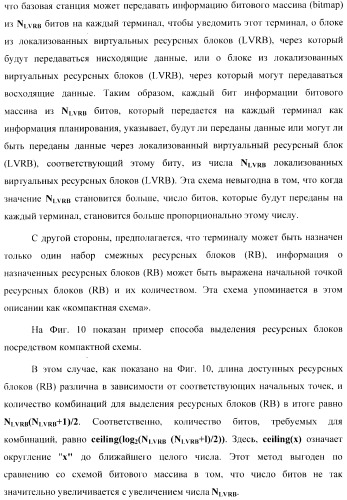 Способ планирования распределенных блоков виртуальных ресурсов (патент 2488219)