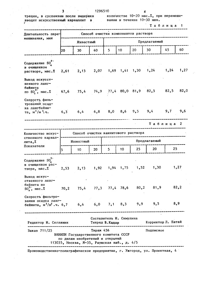 Способ очистки каинитового раствора (патент 1296510)