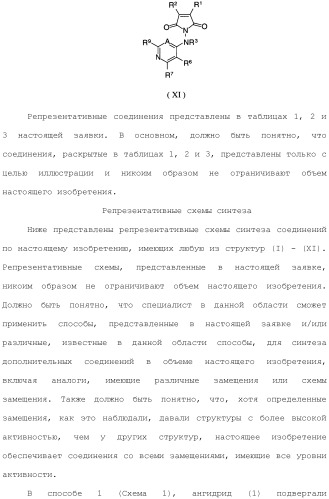 Соединения, обладающие противораковой активностью (патент 2482111)