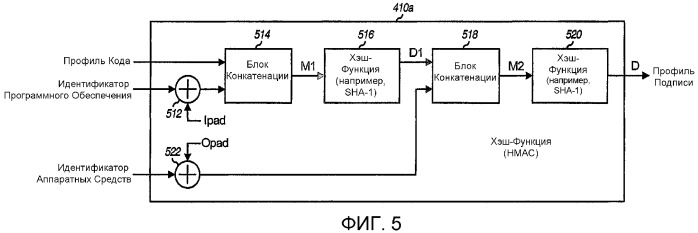 Привязка программного обеспечения к аппаратным средствам с использованием криптографии (патент 2356169)