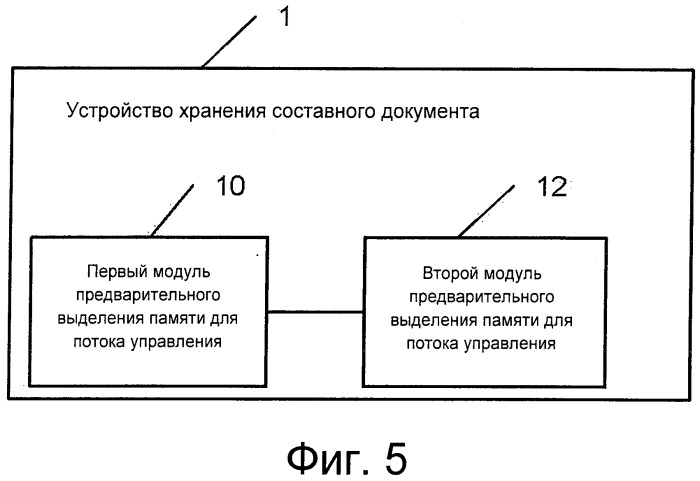 Способ и устройство хранения, чтения и записи составного документа (патент 2525752)