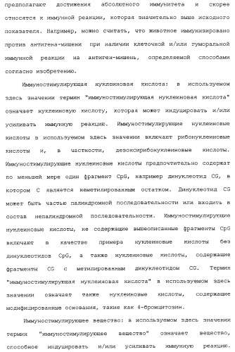 Композиции, содержащие cpg-олигонуклеотиды и вирусоподобные частицы, для применения в качестве адъювантов (патент 2322257)