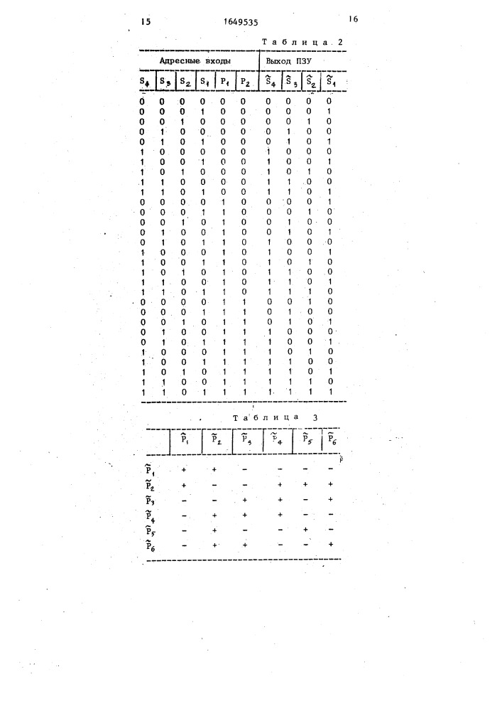 Устройство для суммирования фибоначчи-десятичных кодов (патент 1649535)