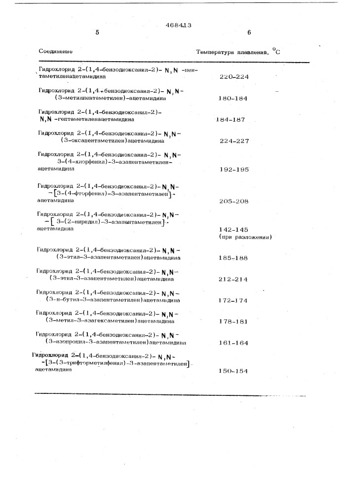 Способ получения производных 2-ацетамидин-1,4-бензодиоксана (патент 468413)