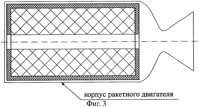 Заряд твердого ракетного топлива для разгонно-маршевого ракетного двигателя управляемой ракеты (патент 2282741)