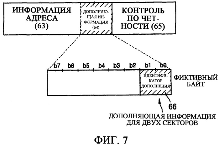 Оптический носитель информации, устройство и способ записи на него/воспроизведения с него и носитель информации, считываемый компьютером, на котором хранится программа для выполнения способа (патент 2299483)