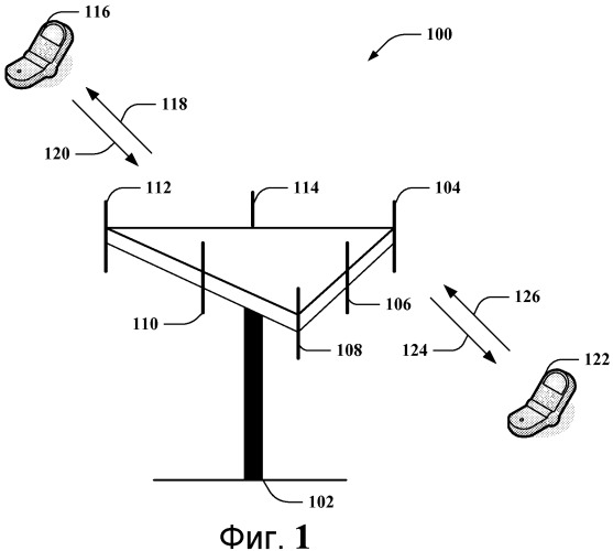 Снижение помех между несущими ofdm посредством оптимизации сдвига частот (патент 2471299)