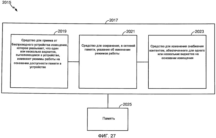 Устройство и способы для управления памятью, связанной с виджетами (патент 2468419)