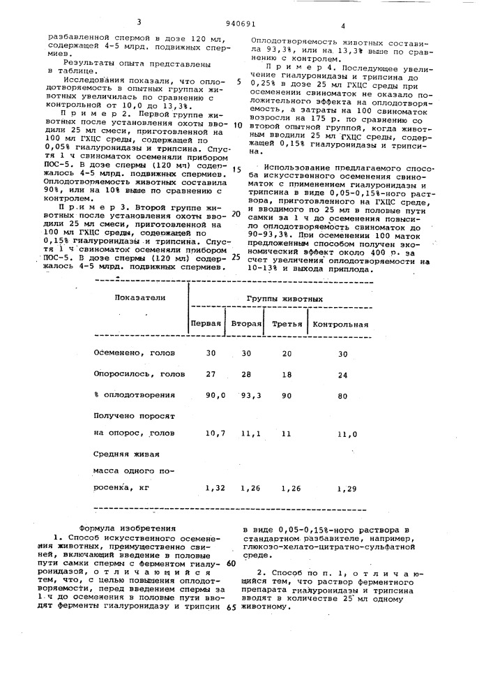 Способ искусственного осеменения животных (патент 904691)