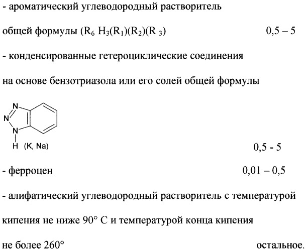 Очищающая присадка к топливу и топливо для двигателей внутреннего сгорания (патент 2491326)