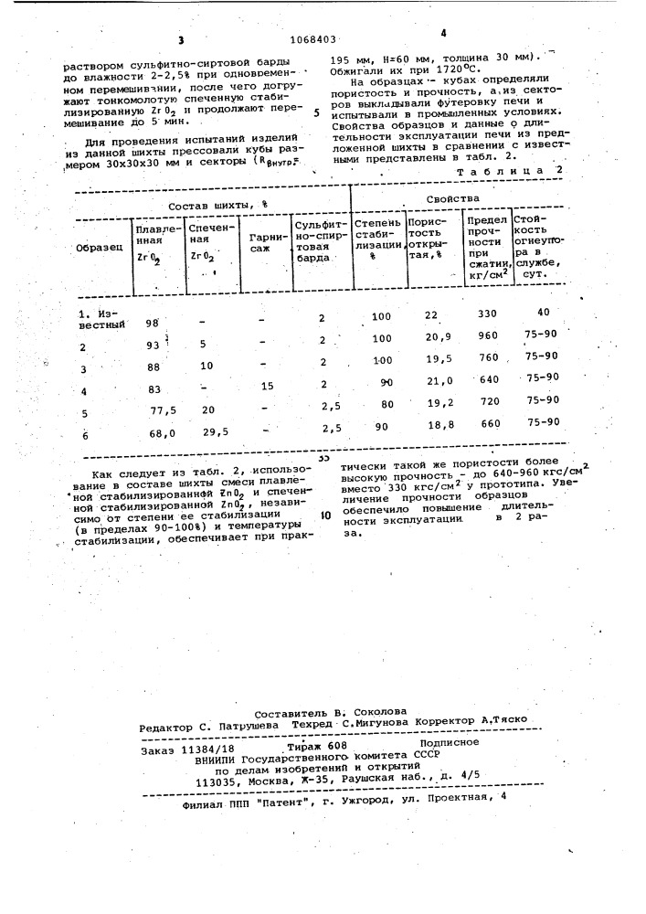 Шихта для изготовления циркониевых огнеупоров (патент 1068403)