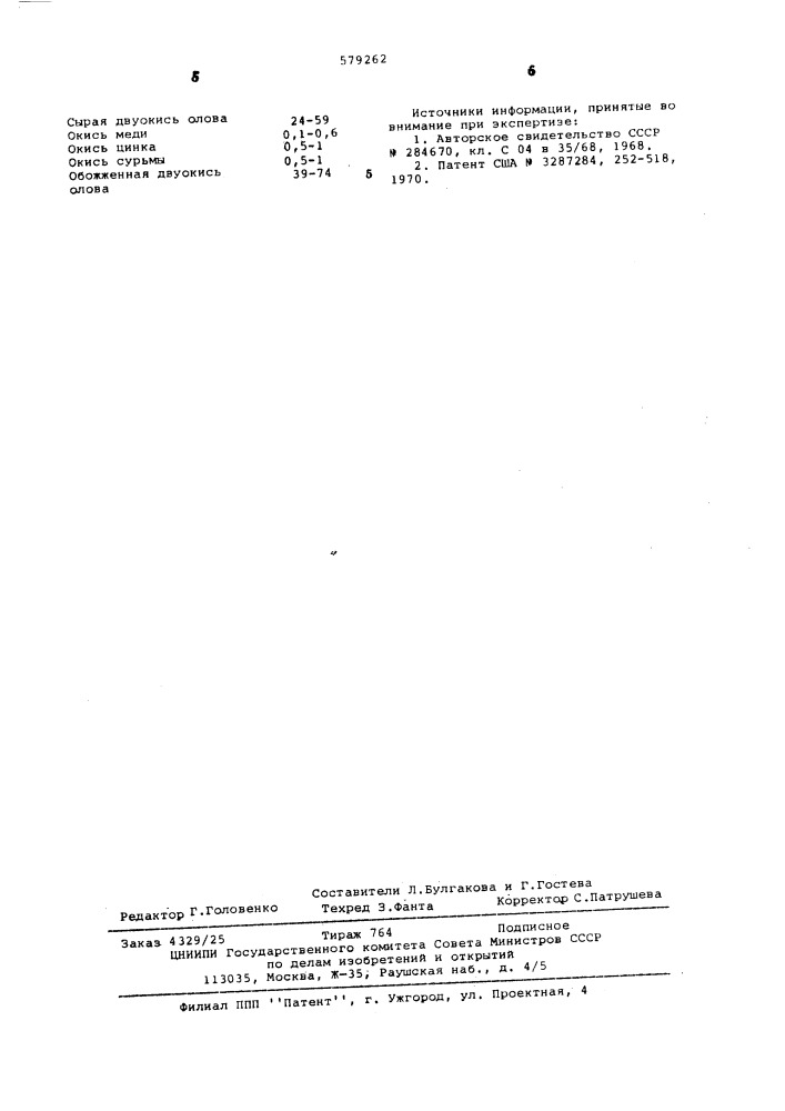 Шихта для изготовления огнеупорных изделий (патент 579262)