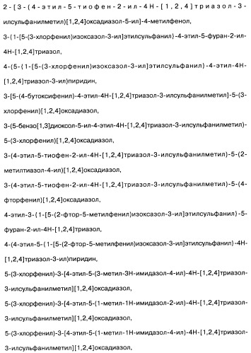 [1,2,4]оксадиазолы (варианты), способ их получения, фармацевтическая композиция и способ ингибирования активации метаботропных глютаматных рецепторов-5 (патент 2352568)