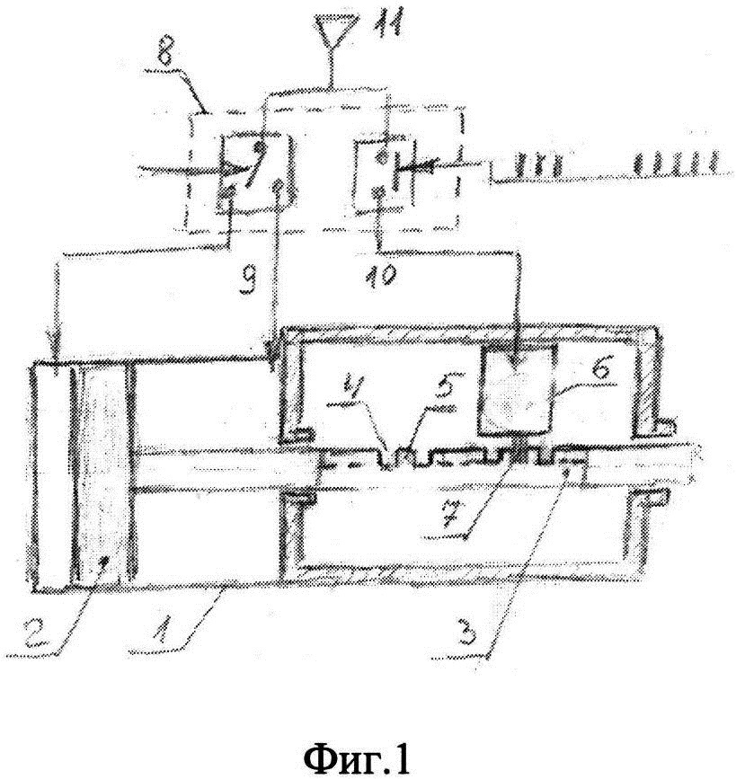 Многопозиционный пневматический модуль линейных перемещений (патент 2659851)