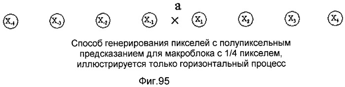 Устройство кодирования изображения и устройство декодирования изображения (патент 2430486)