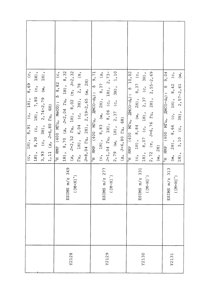 Пестицидные композиции и относящиеся к ним способы (патент 2627654)