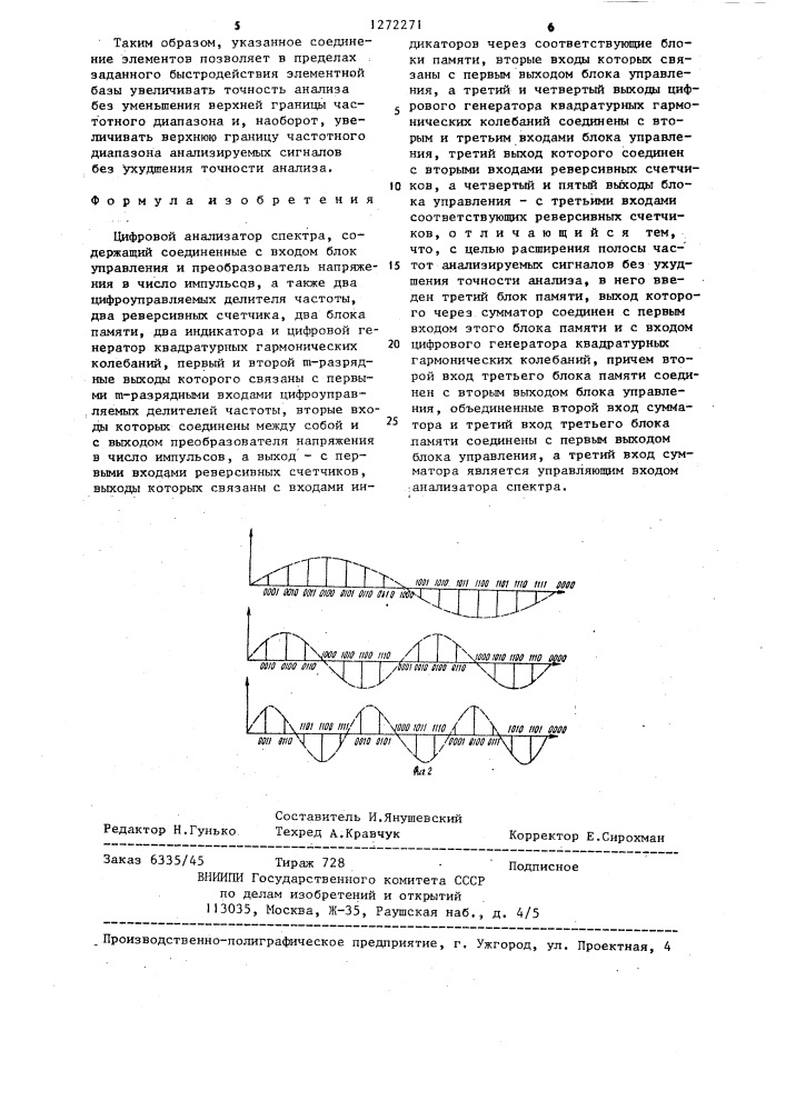 Цифровой анализатор спектра (патент 1272271)