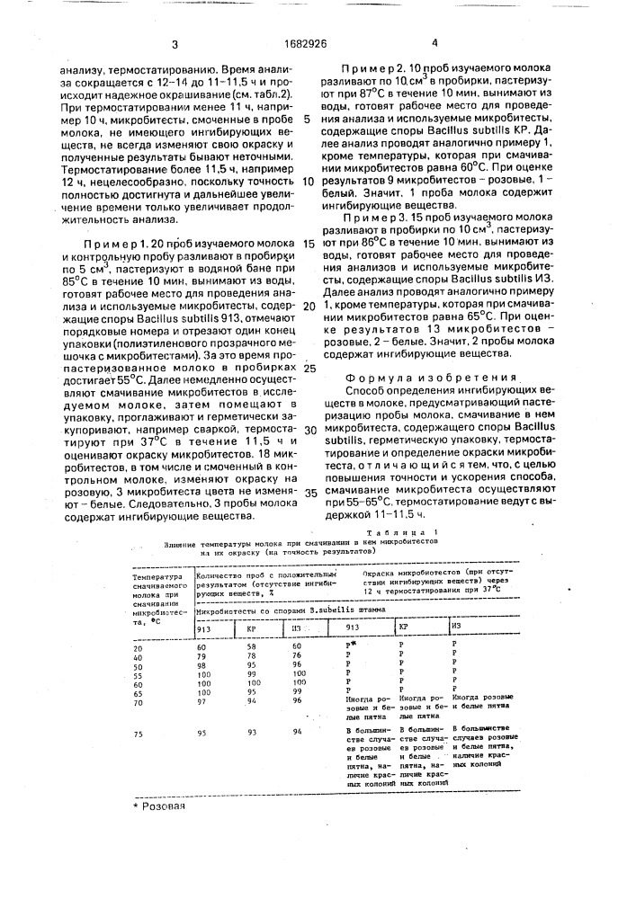 Способ определения ингибирующих веществ в молоке (патент 1682926)