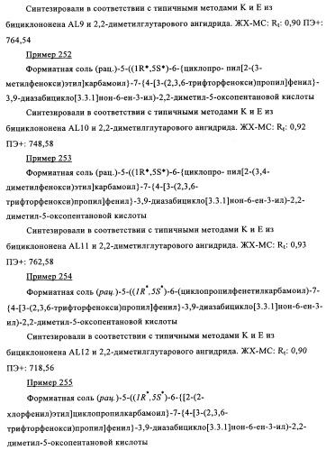 Производные 7-арил-3,9-диазабицикло(3.3.1)-нон-6-ена - ингибиторы ренина (патент 2343153)