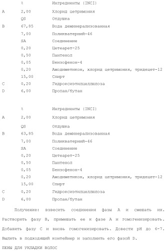 Модифицированные варианты ингибиторов протеаз bowman birk (патент 2509776)