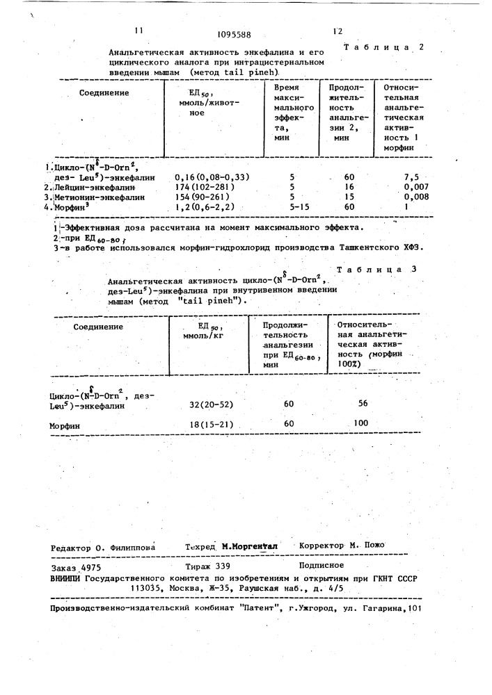 Циклический аналог энкефалина, обладающий анальгетической активностью (патент 1095588)