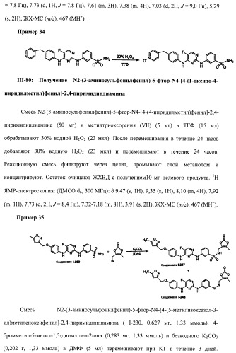 Соединения, проявляющие активность в отношении jak-киназы (варианты), способ лечения заболеваний, опосредованных jak-киназой, способ ингибирования активности jak-киназы (варианты), фармацевтическая композиция на основе указанных соединений (патент 2485106)