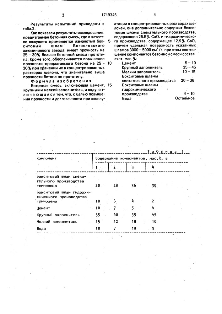 Бетонная смесь (патент 1719346)