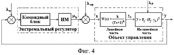 Командный блок для экстремального регулятора (патент 2475797)